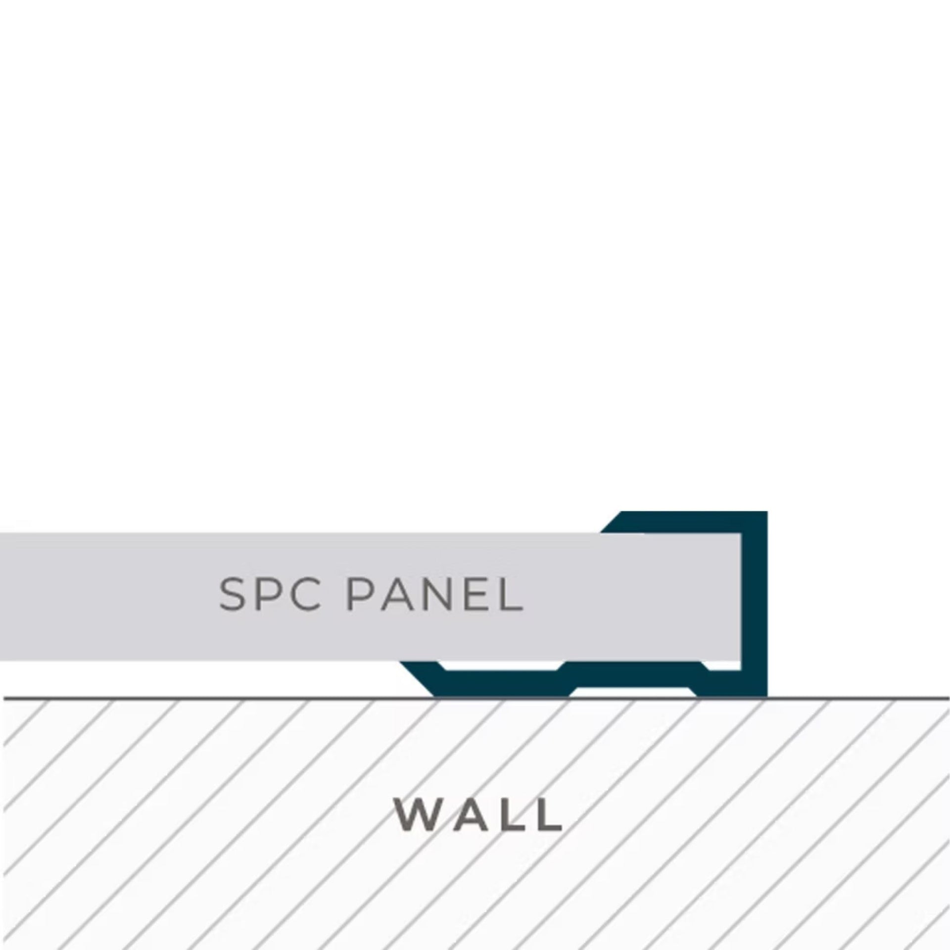 Shower Panel Black End Trim