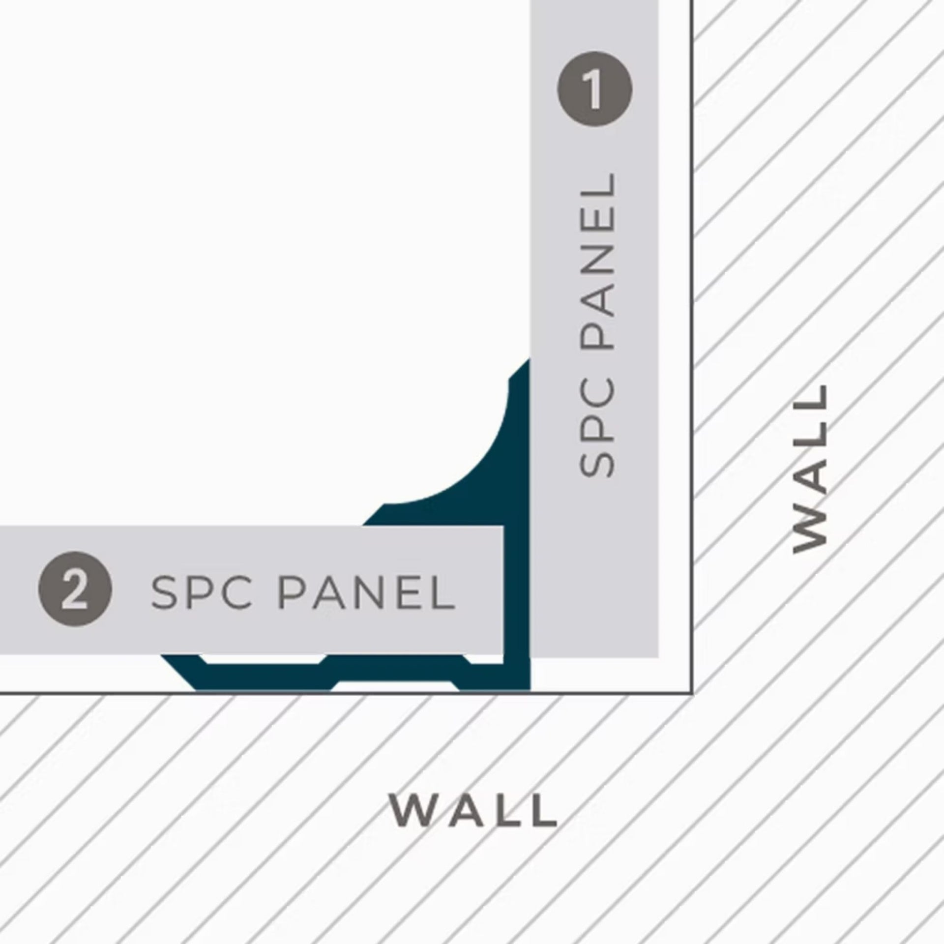 Shower Panel White Aluminium Inner Corner Trim