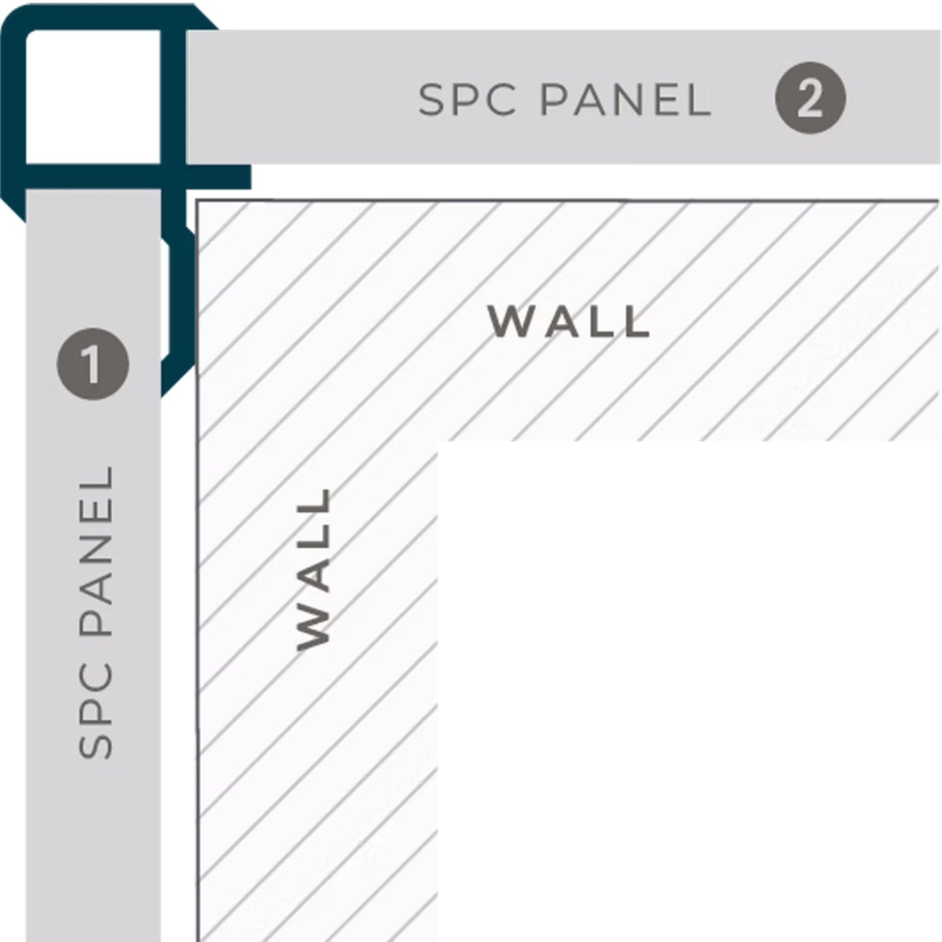 Shower Panel White Aluminium Outer Corner Trim